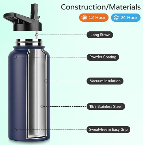 Water Bottle - Generic Powder Coated Tumbler